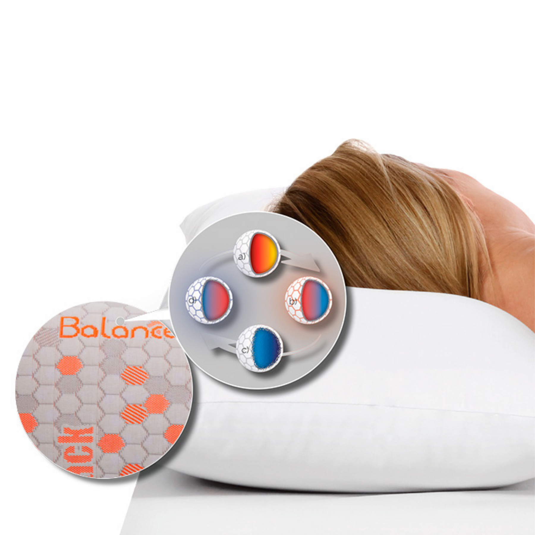 ALMOHADA LH BALANCE ION PROTECT