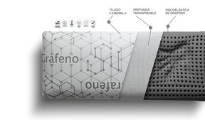 ALMOHADA MEMORY LUXE PREMIUM GRAFENO